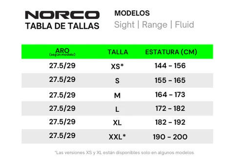 Cuadro Norco Sight C FR Negro - imagen 2