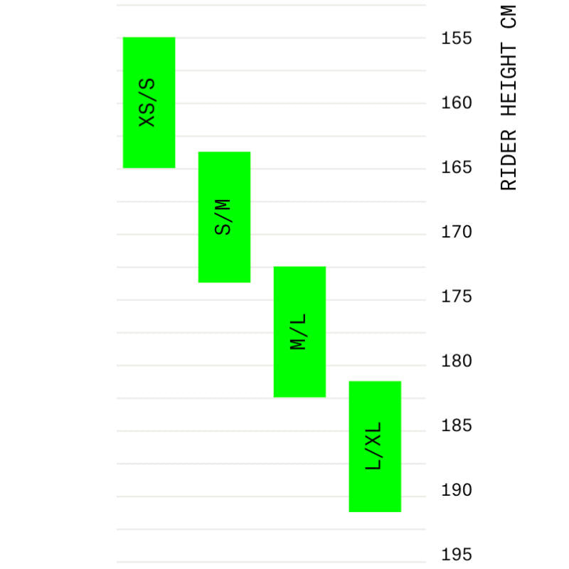 Bicicleta Norco Sight A1 160 Aro 29/27.5 Blanco - imagen 5