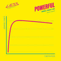 Pastillas de Freno Less Brakes Powerful 903 SRAM Maven - vista 4