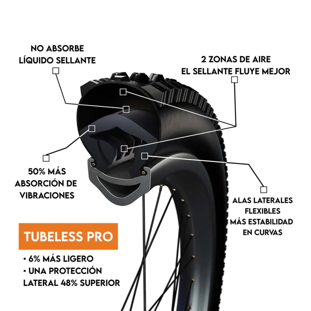 Tannus Tubeless Pro 29" Protector Anti Pinchazos - vista 2
